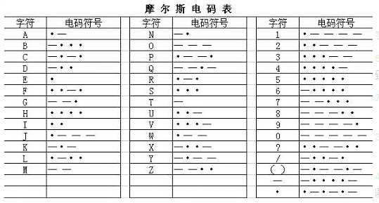 密码保护大揭秘：这三招让黑客望而生畏  第7张