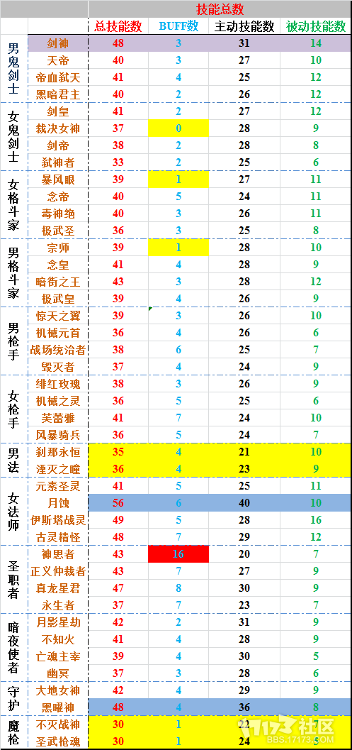 mt英雄传攻略大揭秘！三大经验助你成为顶尖玩家  第3张