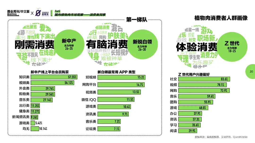 DNF大神小峰：独步游戏界，引领职业潮流  第1张