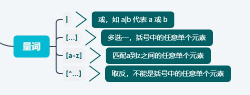 【CF高手秘籍】打出完美空格，教你如何躲避敌人攻击  第1张