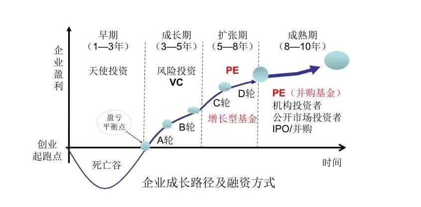 幸运7 揭秘资深投资者的七大投资法则  第2张