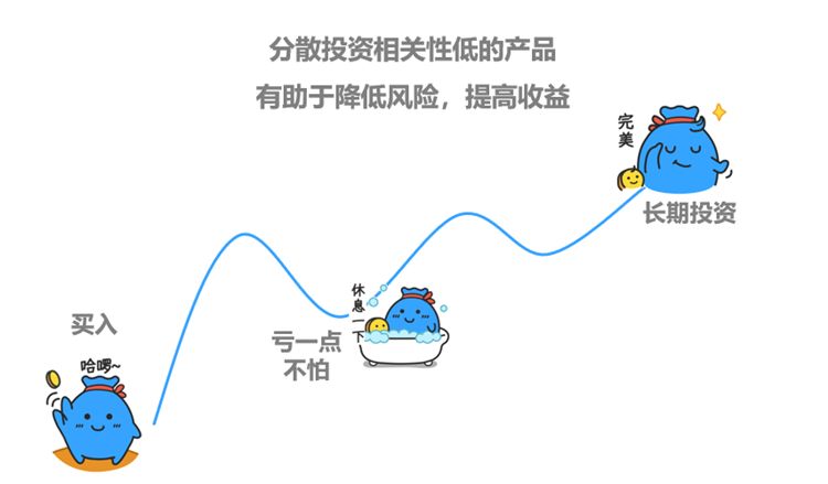 幸运7 揭秘资深投资者的七大投资法则  第4张