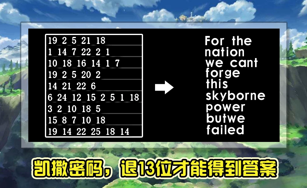 泰拉遗迹：魔界之门后的智慧与勇气挑战