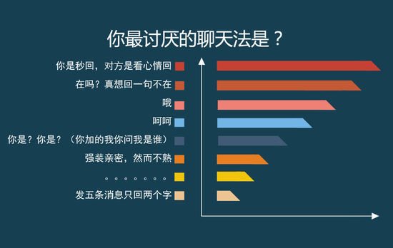 玩转MSN，轻松聊天、建立联系、个性化设置  第2张