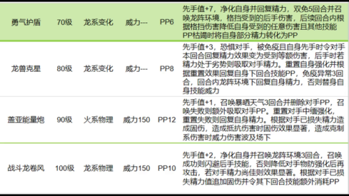 火炬之光2：刷钱秘籍大揭秘，打怪升级还是市场交易更赚钱？  第2张