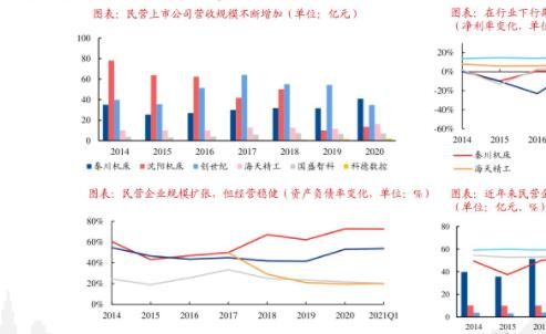 富甲天下5攻略大揭秘！新手老手都能成股市大赢家  第4张