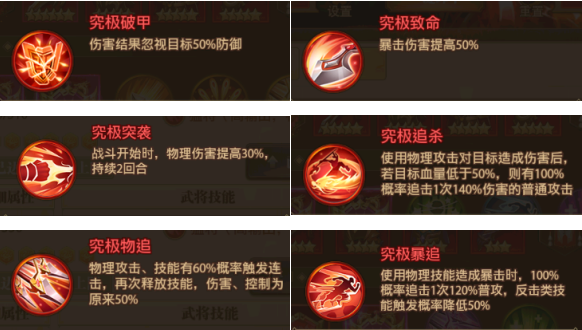 三国志12：武将评测大揭秘，曹操VS关羽，谁更胜一筹？  第4张