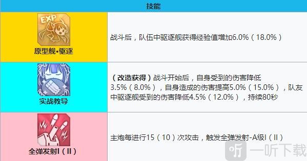 游戏福利大揭秘！真封神免费外挂让你秒变装备大佬  第6张