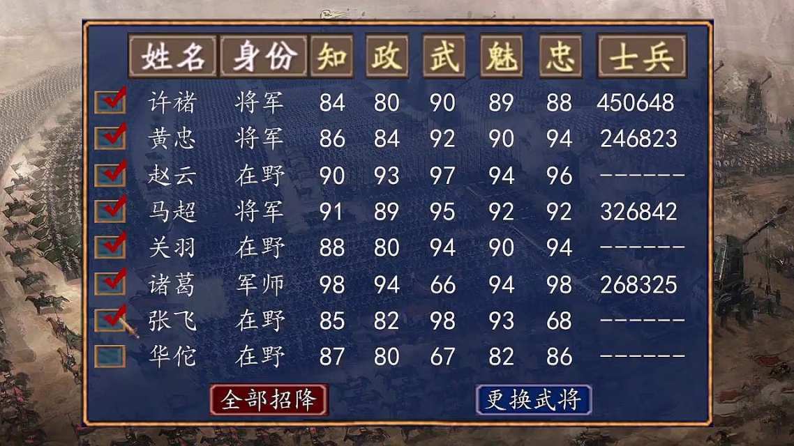 超级三国2攻略大揭秘，稳守策略+武将搭配，助你成为指挥官高手  第2张