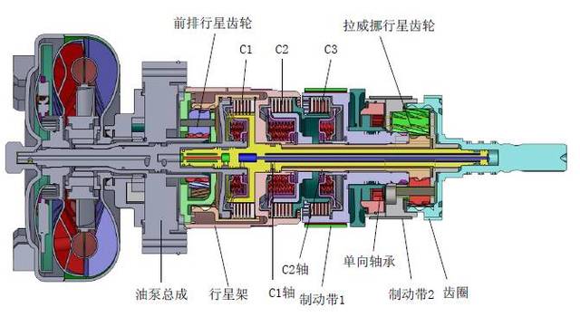 qq华夏变速齿轮选购与安装全攻略，专家解答常见问题  第4张