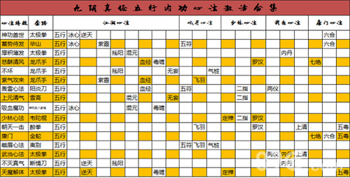 暗器之争：九阴真经 vs 少林武功  第3张