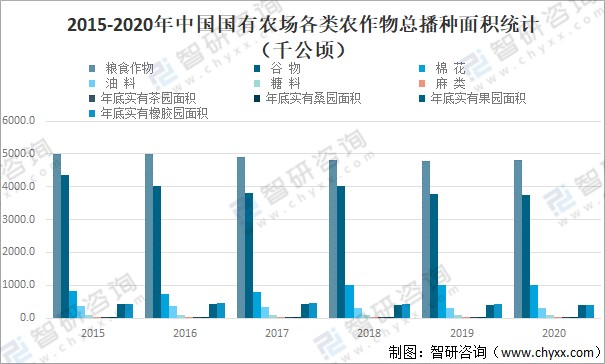 QQ农场攻略：种植技巧大揭秘，你也能赚翻天  第1张