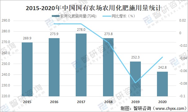 QQ农场攻略：种植技巧大揭秘，你也能赚翻天  第2张