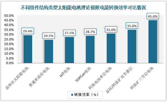 掘客 科技行业投资新风口：未来科技即将上市，你准备好了吗？