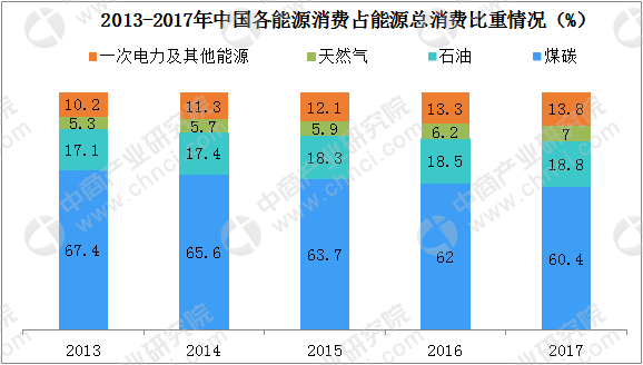 掘客 科技行业投资新风口：未来科技即将上市，你准备好了吗？  第2张