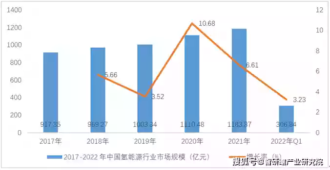 掘客 科技行业投资新风口：未来科技即将上市，你准备好了吗？  第4张