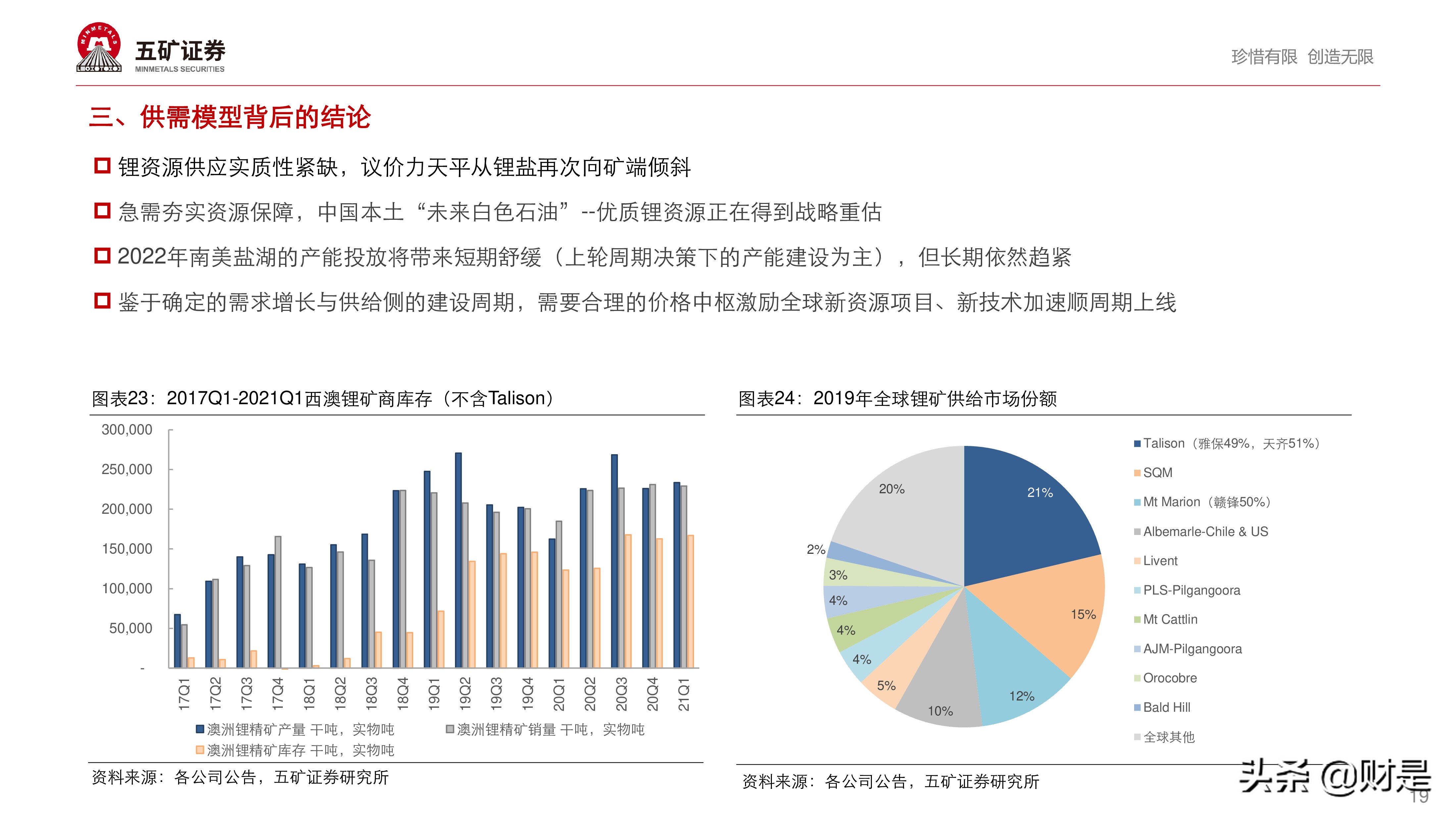 掘客 科技行业投资新风口：未来科技即将上市，你准备好了吗？  第6张