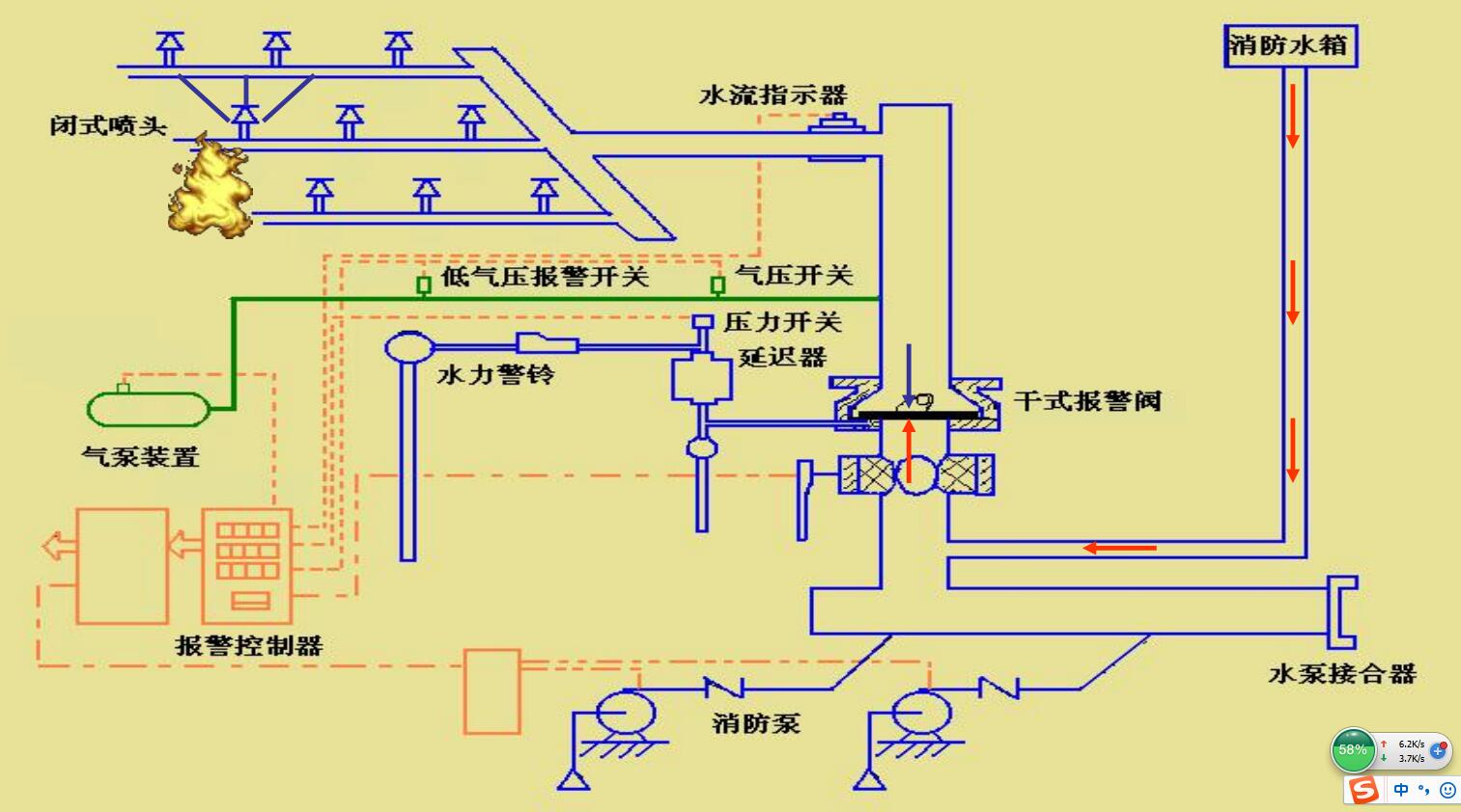 LOL玩家福利！迅游lol专用版，秒杀敌人神器大揭秘