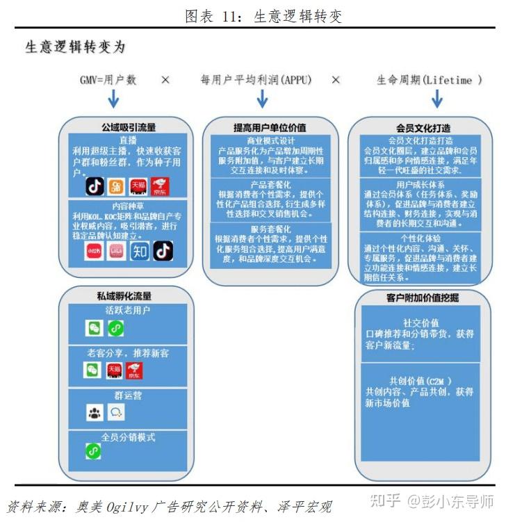 模拟人生3：三大秘籍，让你轻松成为终极玩家  第4张