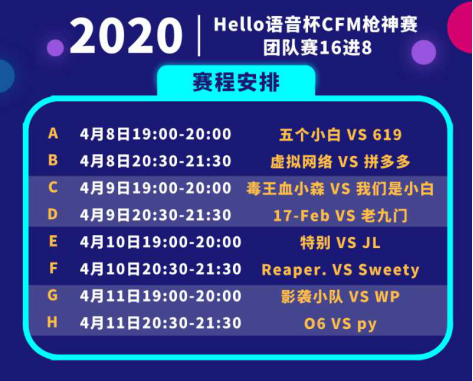 揭秘CF WCG：如何成为顶级战队，争夺世界冠军？  第5张