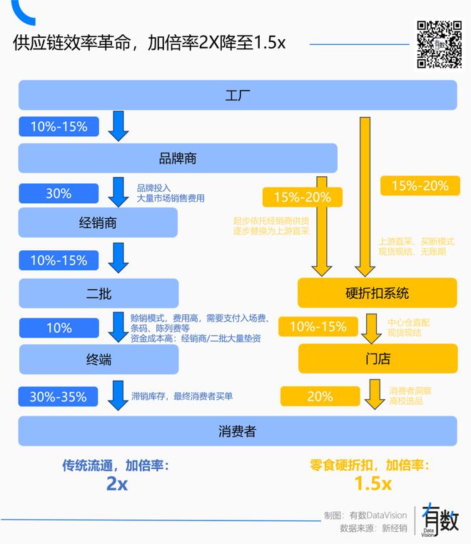 艾诺迪亚3攻略大揭秘！三大关键要点助你成为顶级玩家  第4张