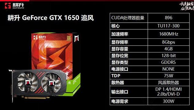 gtx1050ti公版 王者荣耀：梦幻游戏世界  第3张