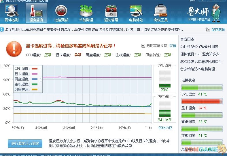 游戏玩家的配置秘籍  第3张