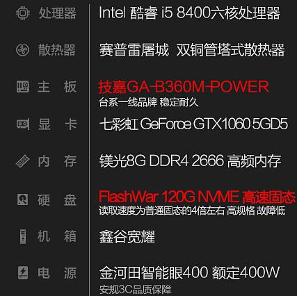 gtx460相当于现在 电脑记忆：时光倒流  第1张