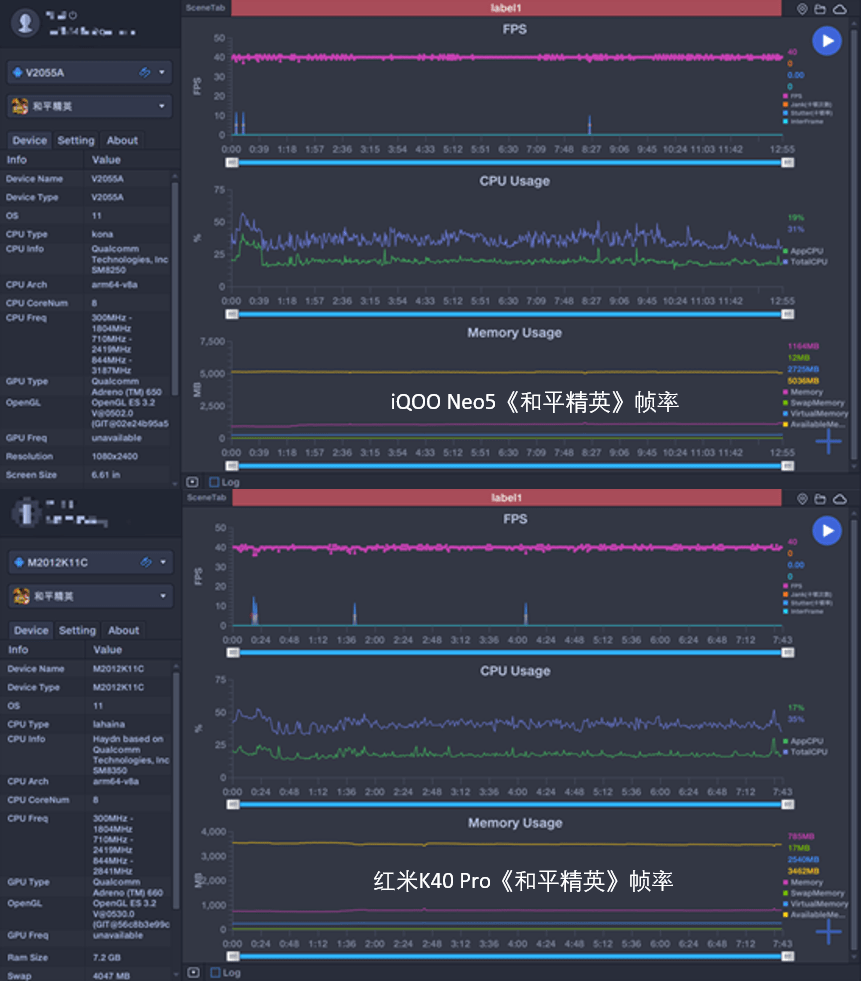 i5配gtx750 i5处理器大揭秘，你选对了吗？  第4张