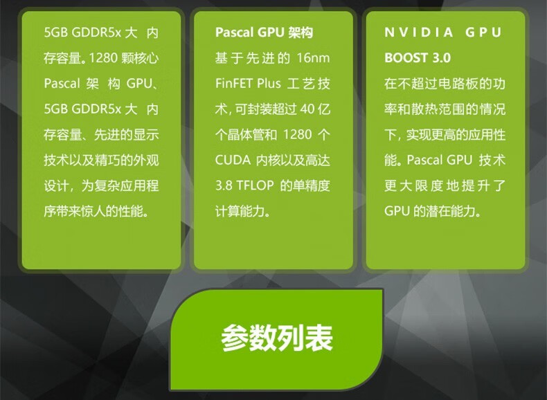 R7240和GTX7240显卡对比：挑战与选择  第4张