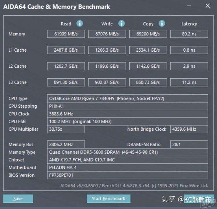 发挥出gtx950的最佳性能，950950显卡推荐  第4张