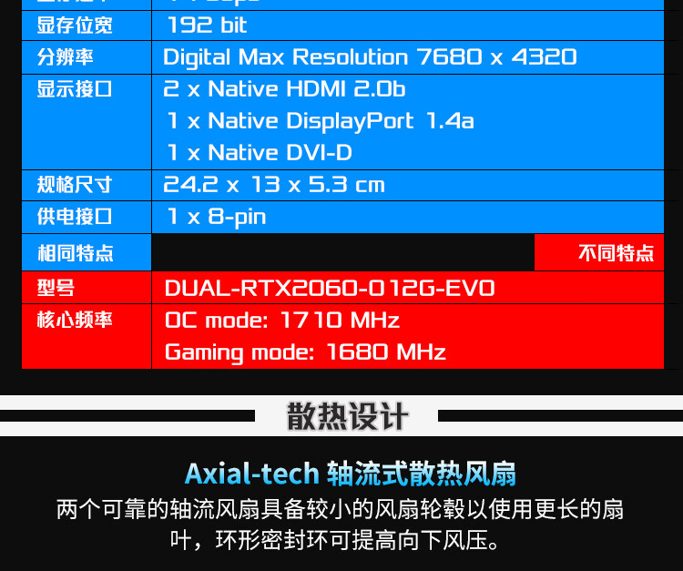 畅享游戏世界：gtx9604g闪耀游戏发烧友的首选  第3张