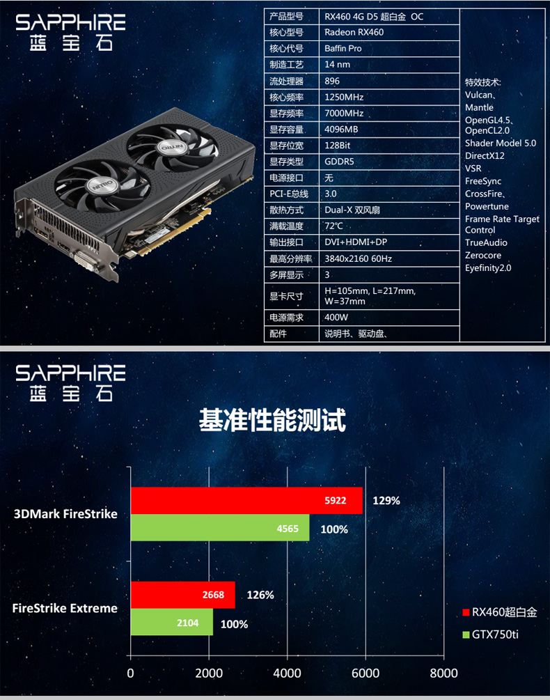 畅享游戏世界：gtx9604g闪耀游戏发烧友的首选  第4张