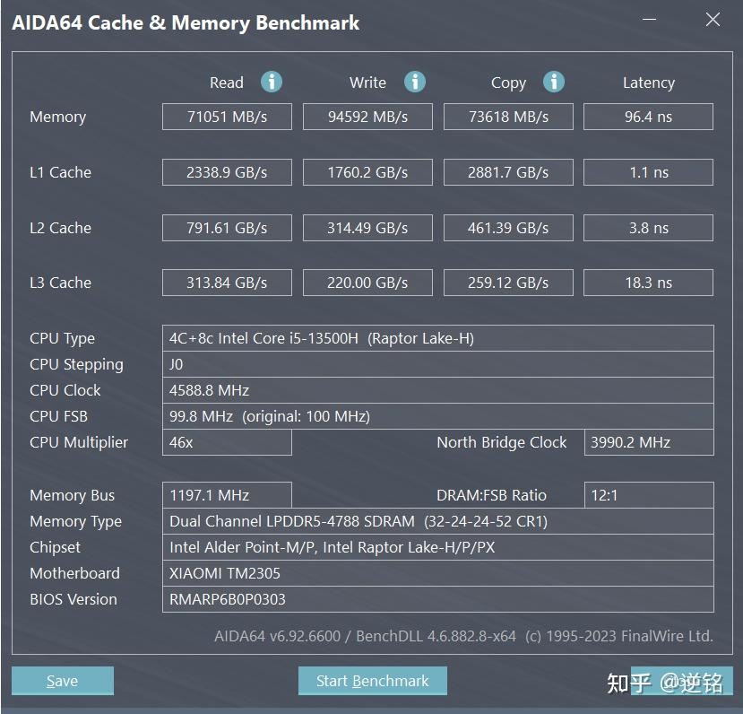 nvidia gtx 750显卡 超值高性能游戏，你值得拥有  第2张