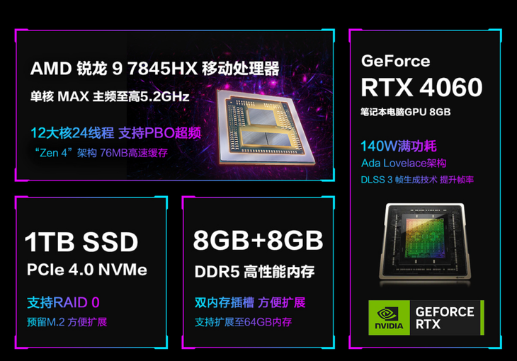 nvidia gtx 750显卡 超值高性能游戏，你值得拥有  第5张