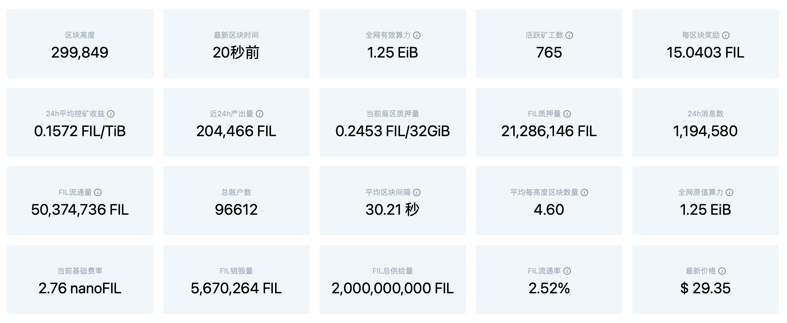 时间之旅：探秘GTX970的超强算力  第8张