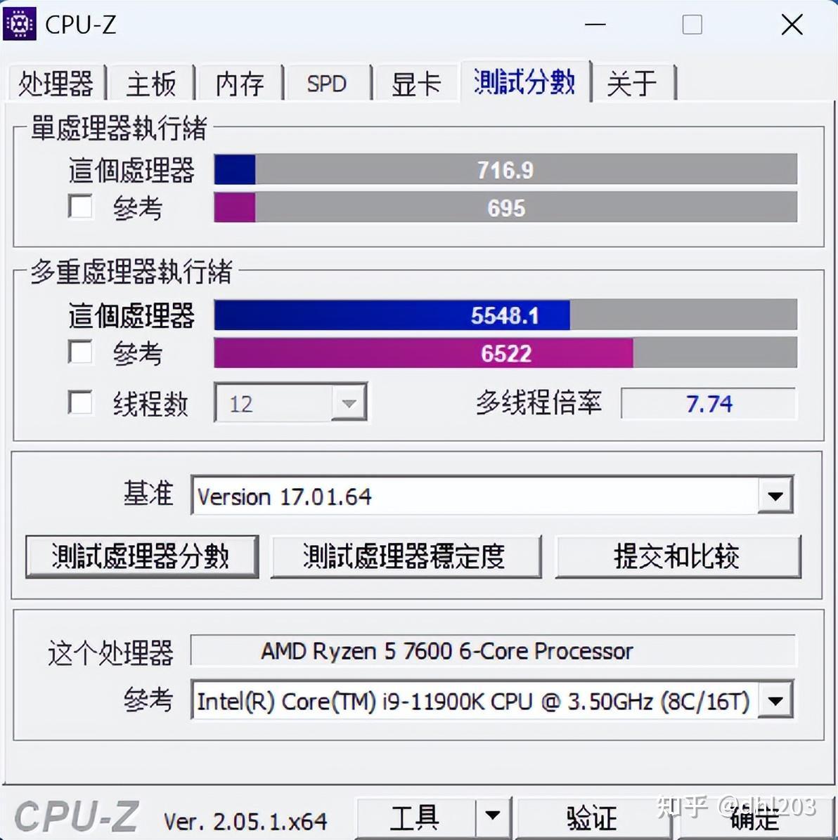 28nm制程工艺解析：探秘GTX750TiTi