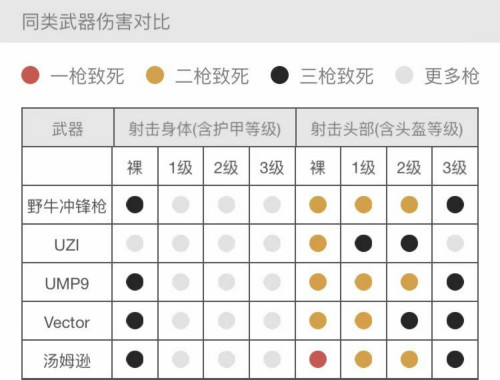 DNF绝杀技大揭秘！输出爆发VS持久压制，你更适合哪种战斗方式？  第2张