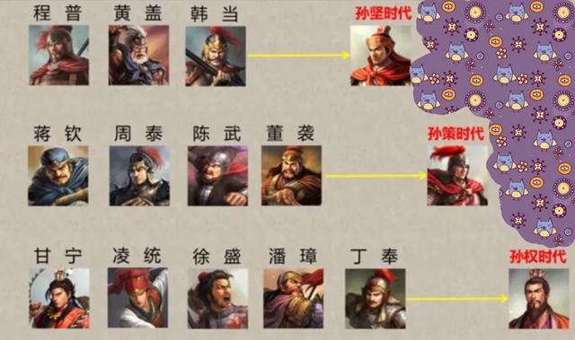 三国争霸：东吴水军VS蜀国武将，谁才是最强势力？  第5张