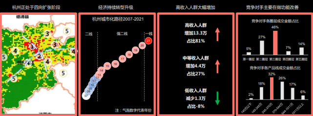 dota ai：计算、预判、反应三大神技，让你彻底颠覆对AI的认知  第3张