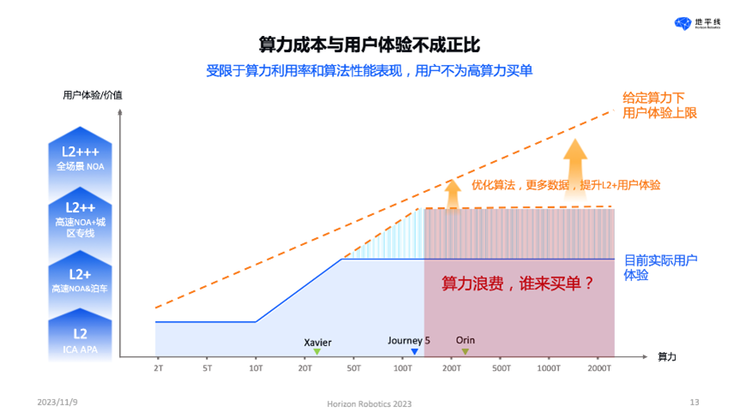 dota ai：计算、预判、反应三大神技，让你彻底颠覆对AI的认知  第4张