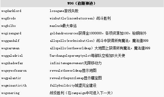 太平洋英雄秘籍：勇往直前，团队合作共赢  第3张