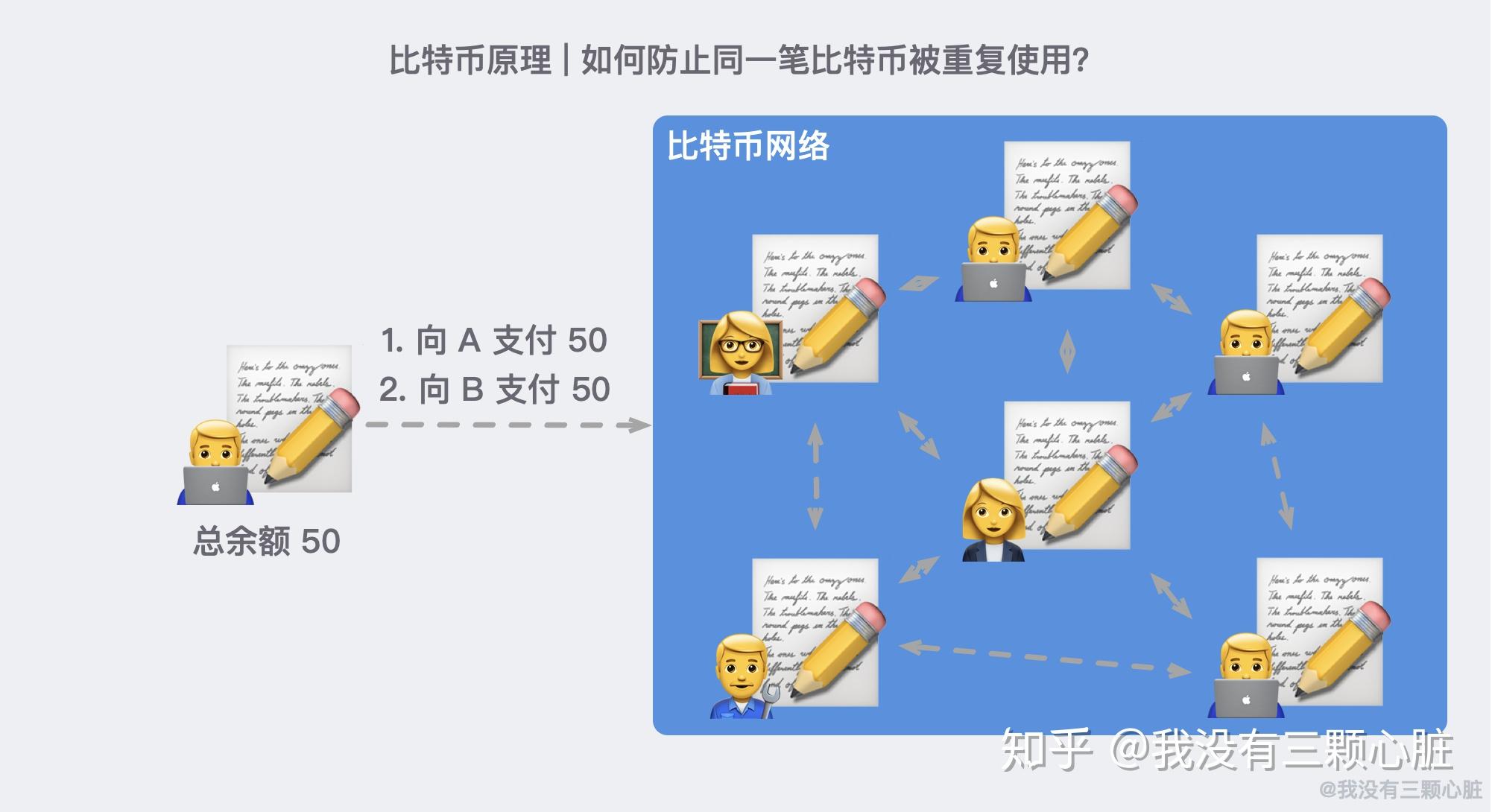 CSOL游戏币交易秘籍，抓住机会赚大钱  第3张