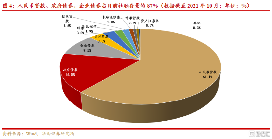 96368 96368投资评测：稳定性抗风险，回报率领先  第2张