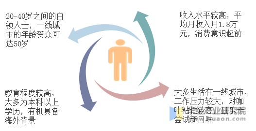 96368 96368投资评测：稳定性抗风险，回报率领先  第3张