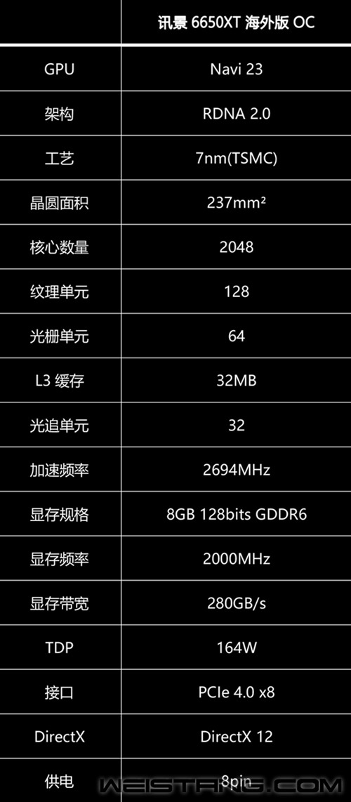 GTX660Ti显卡：性能猛如虎，价格亲民又省电  第8张