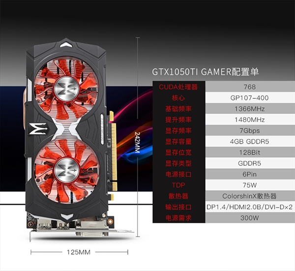 GTX 650Ti：性能超群，散热一流，给你带来绝美游戏体验  第4张