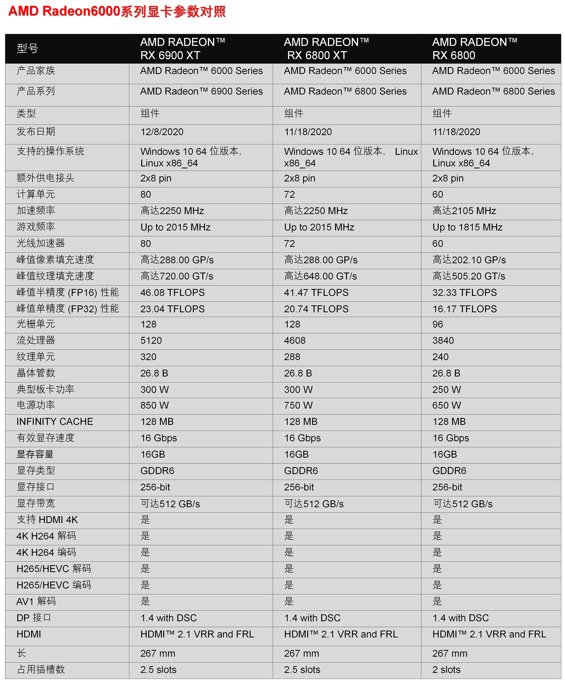 GTX 950：功耗揭秘，省电新方法大揭秘  第2张