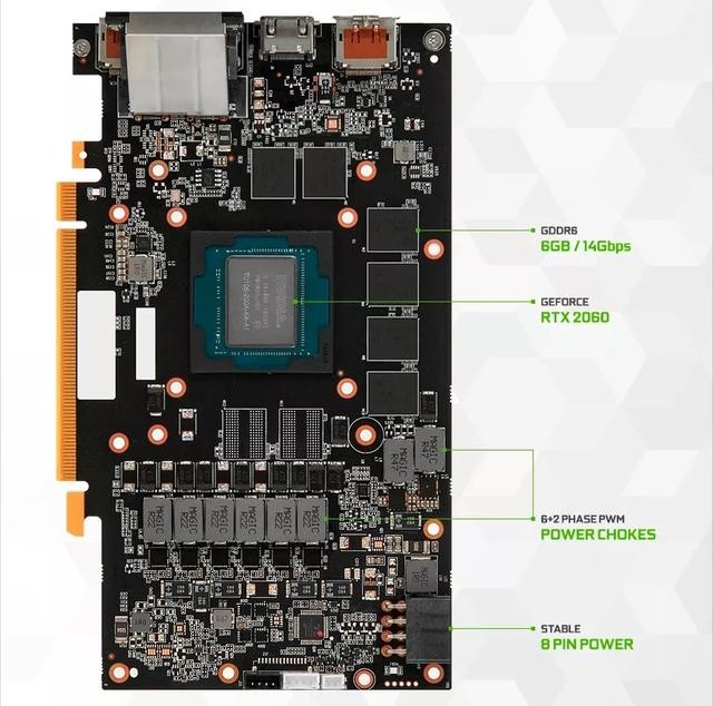 GTX 1080 Ti显卡：性能怪兽，画质震撼，散热超给力  第3张