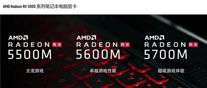 gtx970参数 GTX 970：游戏达人的王者之选，细节流畅至臻，电量无忧体验  第3张